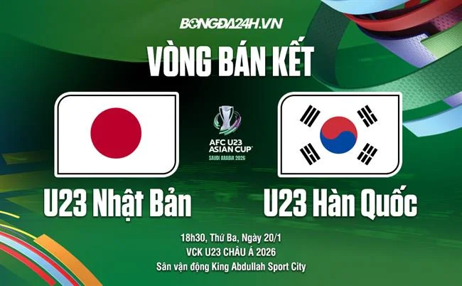 Các giống gà đá Mỹ và Peru tại helo888 tải game