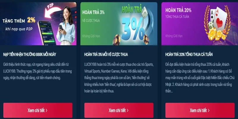 Khuyến mãi Helo888